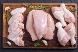 Thịt gà có dấu hiệu này tuyệt đối không ăn