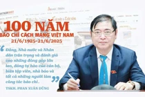 Báo Tri thức & Cuộc sống trân trọng giới thiệu toàn văn thư tay chúc mừng 100 năm Ngày Báo chí cách mạng Việt Nam (21/6/1925 - 21/6/2025) của TSKH Phan Xuân Dũng - Bí thư Đảng ủy, Chủ tịch Liên hiệp các Hội Khoa học và Kỹ thuật Việt Nam (VUSTA).
